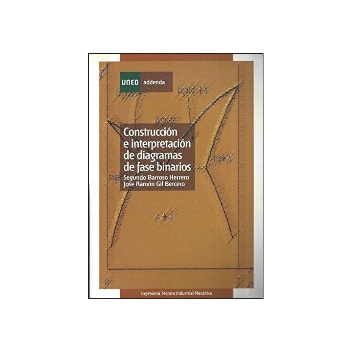Construcción e interpretación de diagramas de fase binarios
