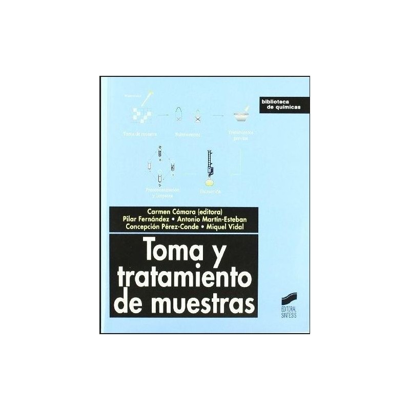 Toma y tratamiento de muestras