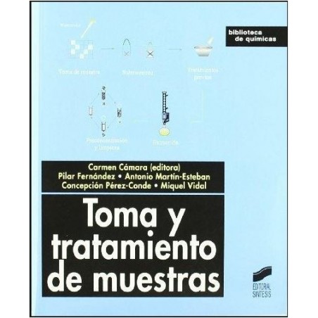 Toma y tratamiento de muestras