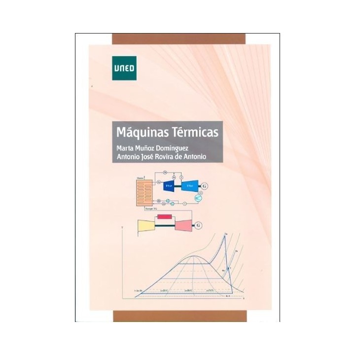 Máquinas térmicas