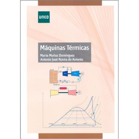 Máquinas térmicas