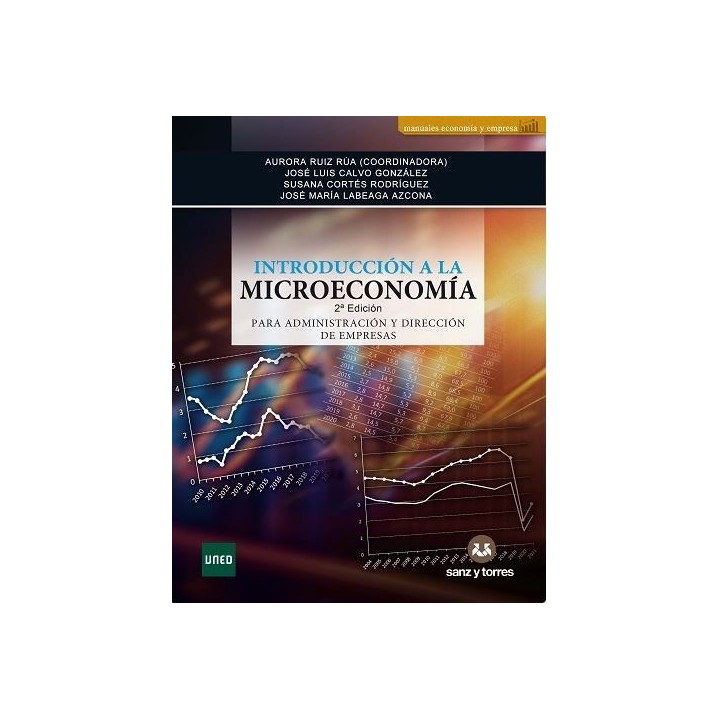 Introducción a la microeconomía para ADE