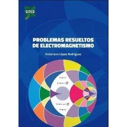 Problemas resueltos de electromagnetismo