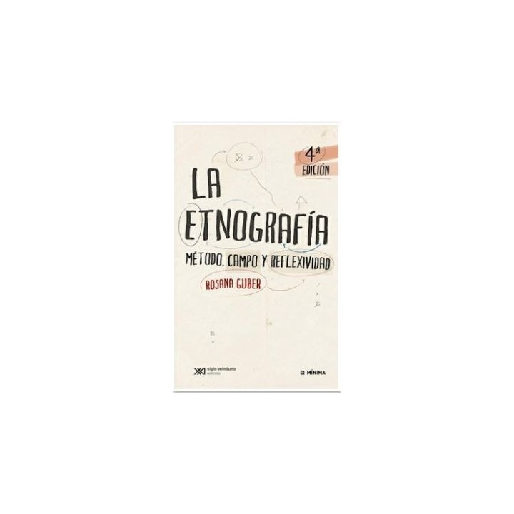 La etnografía: método, campo y reflexividad