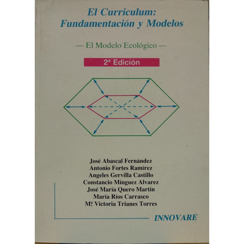 El curriculum: fundamentación y modelos. El modelo ecológico