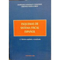 Esquemas de sistema fiscal español