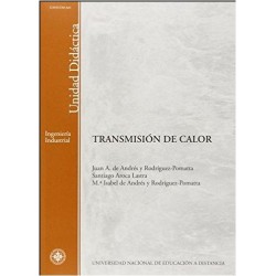 Transmisión de calor