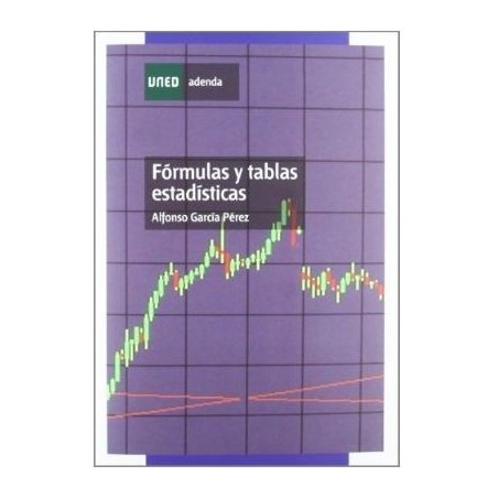 Fórmulas y tablas estadísticas