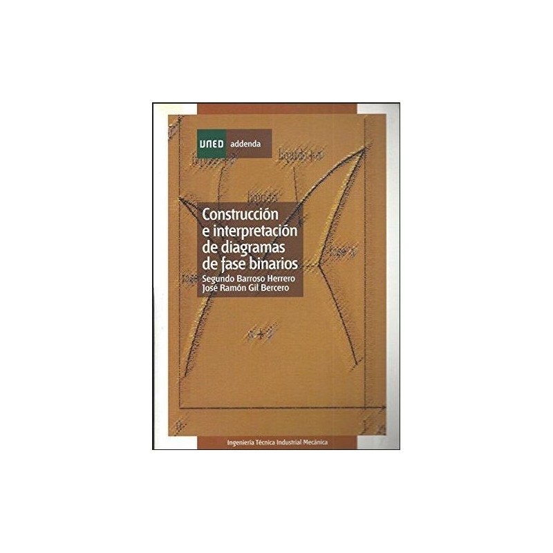 Construcción e interpretación de diagramas de fase binarios
