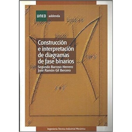 Construcción e interpretación de diagramas de fase binarios