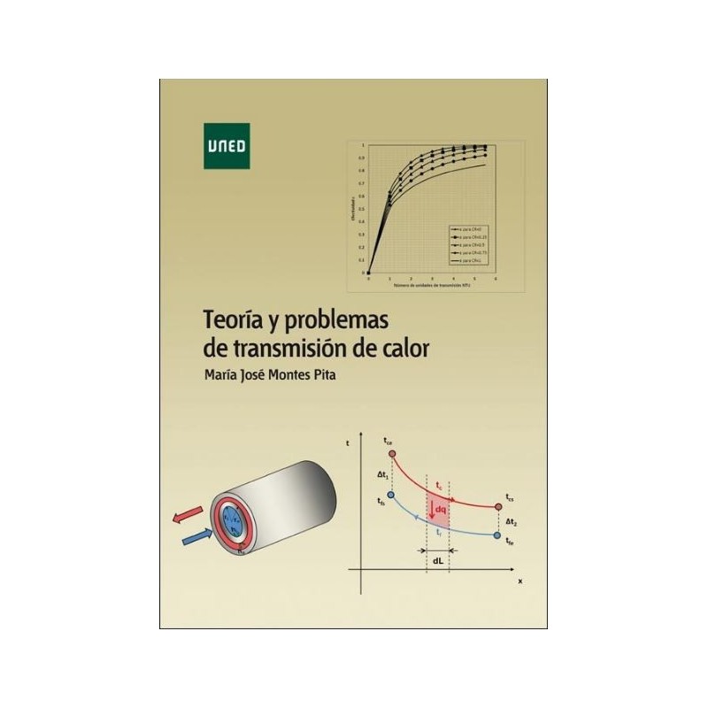 Teoría y problemas de transmisión de calor