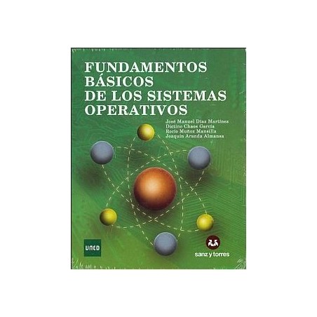Fundamentos básicos de los sistemas operativos