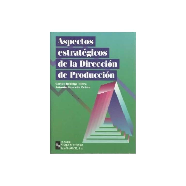 Aspectos estratégicos de la Dirección de la Producción