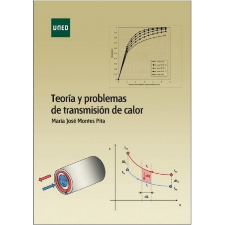 Teoría y problemas de transmisión de calor