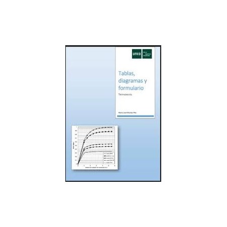 Tablas diagramas y formulario Termotecnia