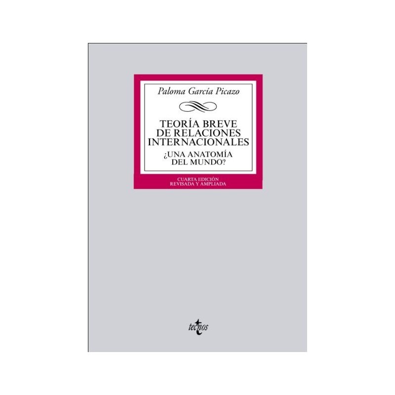 Teoría breve de relaciones internacionales