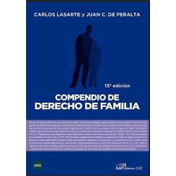 Compendio de derecho de...