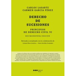 Derecho de sucesiones....