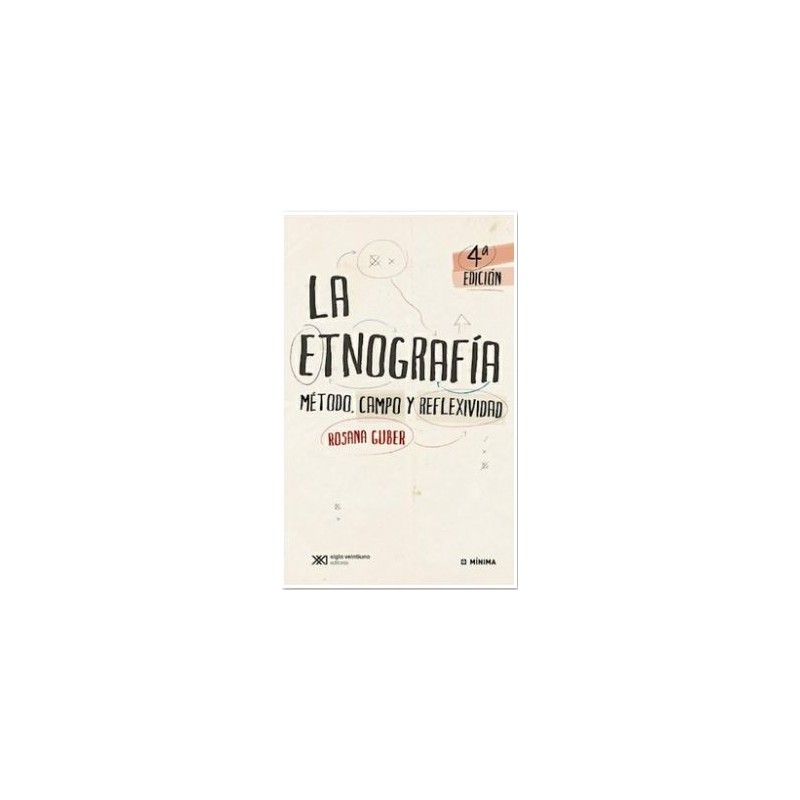 La etnografía: método, campo y reflexividad