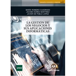 La gestión de los negocios...