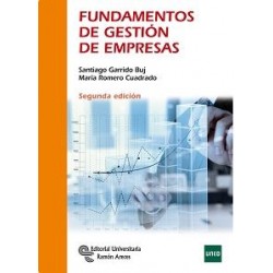 Fundamentos de gestión de empresas