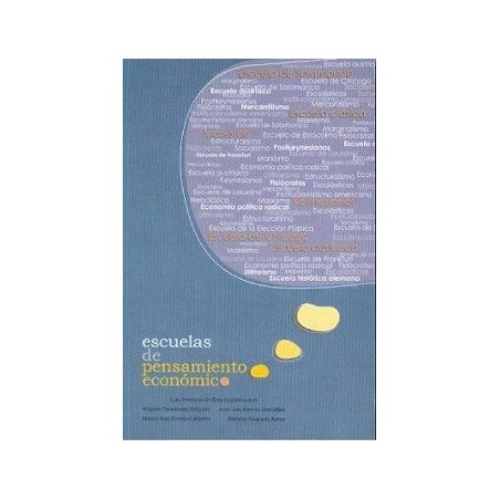 Escuelas de pensamiento económico