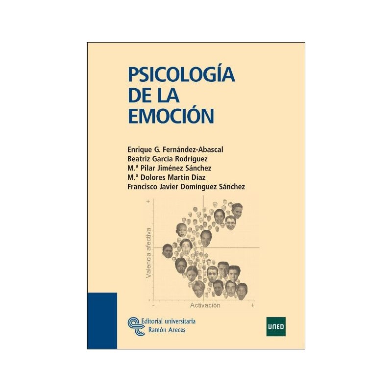 Psicología de la emoción