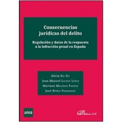 Las consecuencias jurídicas del delito