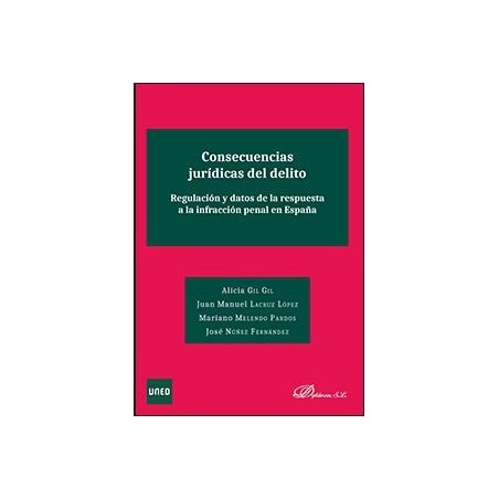 Las consecuencias jurídicas del delito