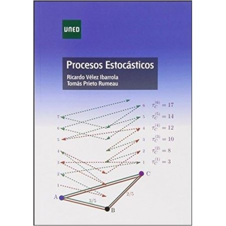 Procesos estocásticos