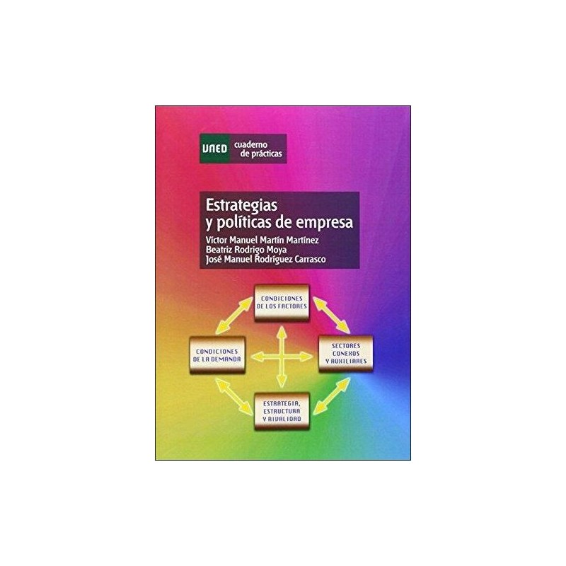 Estrategias y políticas de empresa. Cuaderno de prácticas