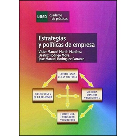 Estrategias y políticas de empresa. Cuaderno de prácticas